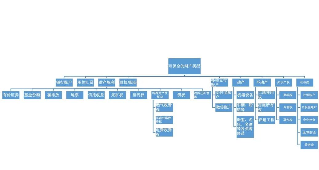 如何成功催讨拖欠款——必备技能篇