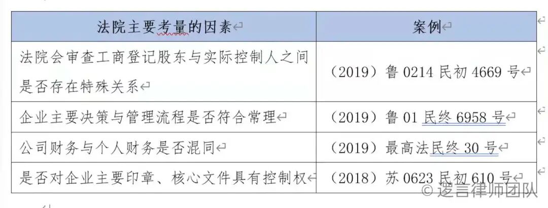 如何成功催讨拖欠款—进阶技能篇(1)
