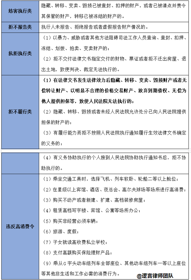 如何成功催讨拖欠款—绝杀技能篇