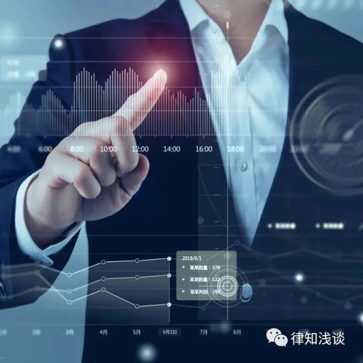 私募股权投资对赌条款探讨：“回购权”的期限问题