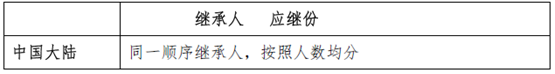 办案指南|涉台继承+大陆公司股权处置的四步路径