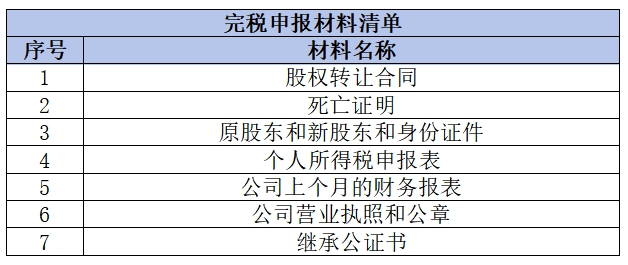 办案指南｜涉台继承+大陆公司股权处置的四步路径